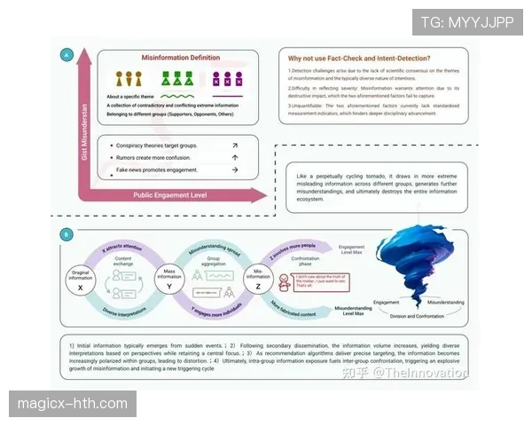 巴斯托尼：对比德利赫特——技术型与对抗型路径分化