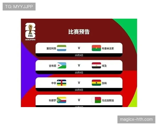 埃及队2026世界杯阵容预测：萨拉赫领衔能否率队突围小组赛